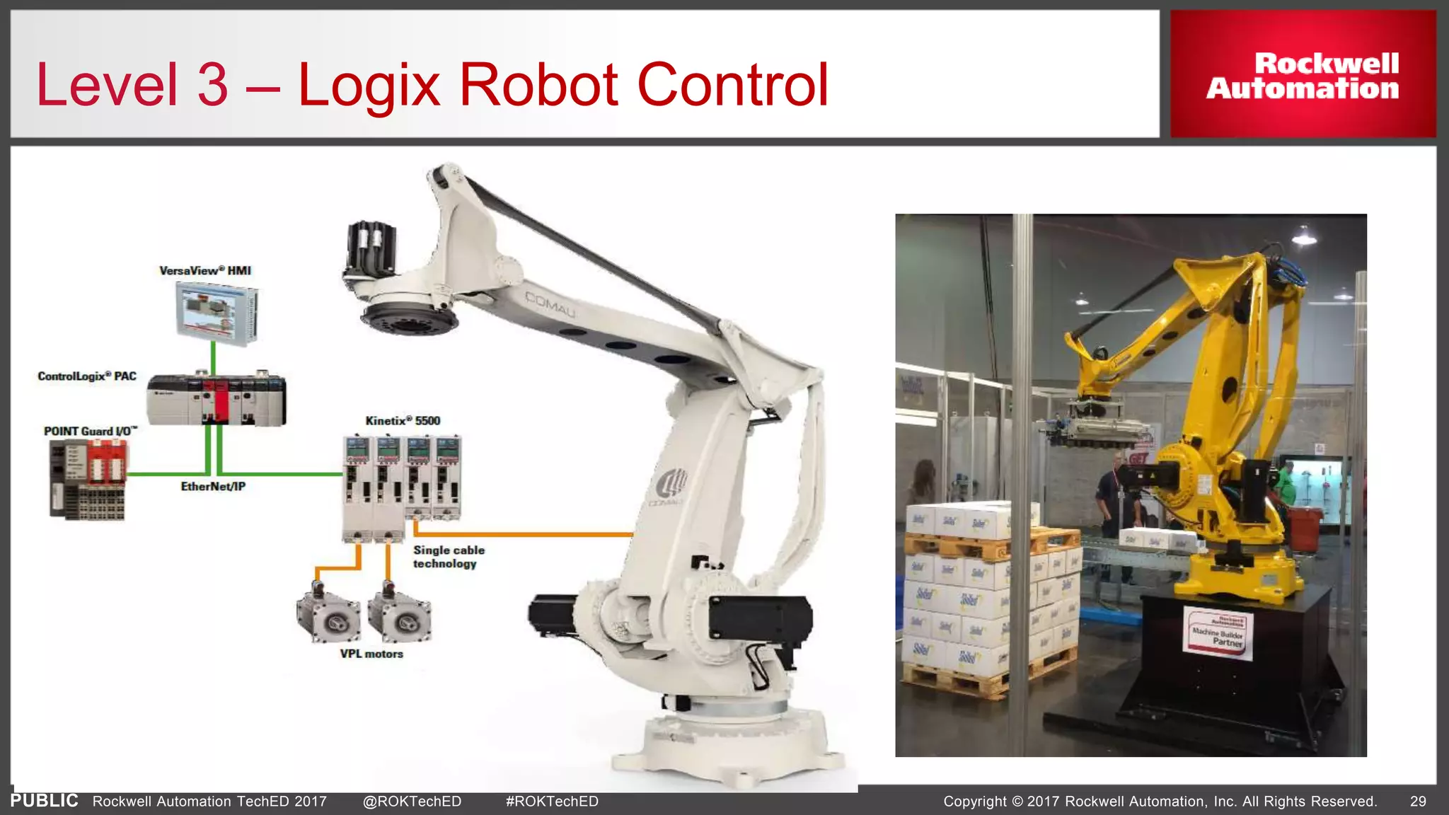PUBLIC Copyright © 2017 Rockwell Automation, Inc. All Rights Reserved. 29Rockwell Automation TechED 2017 @ROKTechED #ROKTechED
Level 3 – Logix Robot Control
 
