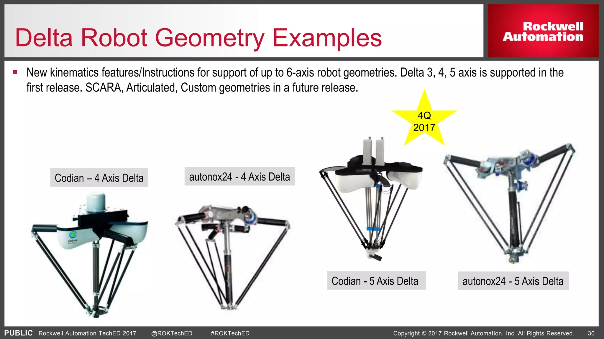 PUBLIC Copyright © 2017 Rockwell Automation, Inc. All Rights Reserved. 30Rockwell Automation TechED 2017 @ROKTechED #ROKTechED
Delta Robot Geometry Examples
Codian – 4 Axis Delta
Codian - 5 Axis Delta
autonox24 - 4 Axis Delta
autonox24 - 5 Axis Delta
 New kinematics features/Instructions for support of up to 6-axis robot geometries. Delta 3, 4, 5 axis is supported in the
first release. SCARA, Articulated, Custom geometries in a future release.
4Q
2017
 