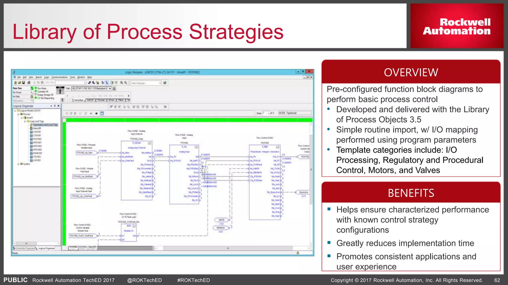 PUBLIC Copyright © 2017 Rockwell Automation, Inc. All Rights Reserved. 62Rockwell Automation TechED 2017 @ROKTechED #ROKTechED
Library of Process Strategies
Pre-configured function block diagrams to
perform basic process control
• Developed and delivered with the Library
of Process Objects 3.5
• Simple routine import, w/ I/O mapping
performed using program parameters
• Template categories include: I/O
Processing, Regulatory and Procedural
Control, Motors, and Valves
 Helps ensure characterized performance
with known control strategy
configurations
 Greatly reduces implementation time
 Promotes consistent applications and
user experience
OVERVIEW
BENEFITS
 
