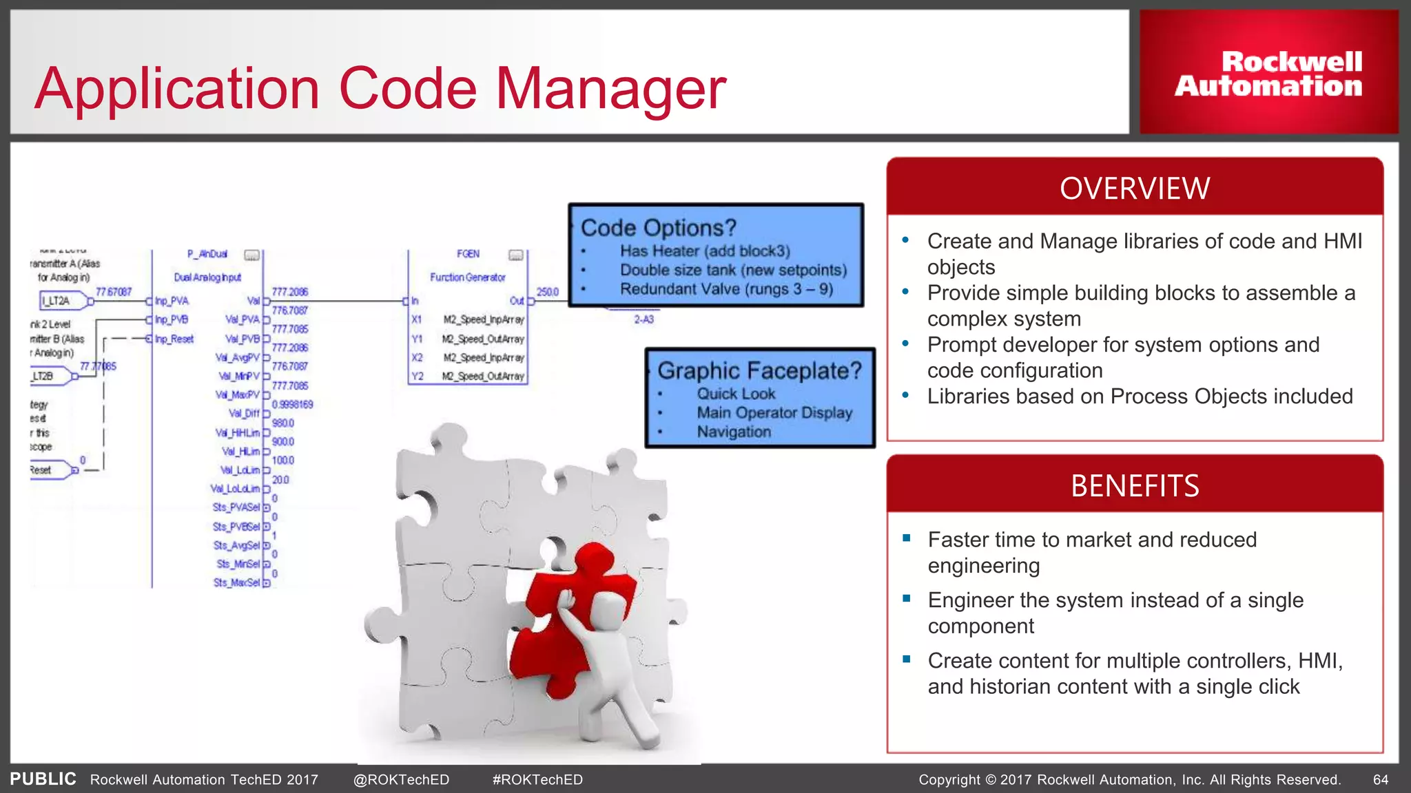 PUBLIC Copyright © 2017 Rockwell Automation, Inc. All Rights Reserved. 64Rockwell Automation TechED 2017 @ROKTechED #ROKTechED
Application Code Manager
• Create and Manage libraries of code and HMI
objects
• Provide simple building blocks to assemble a
complex system
• Prompt developer for system options and
code configuration
• Libraries based on Process Objects included
 Faster time to market and reduced
engineering
 Engineer the system instead of a single
component
 Create content for multiple controllers, HMI,
and historian content with a single click
OVERVIEW
BENEFITS
 