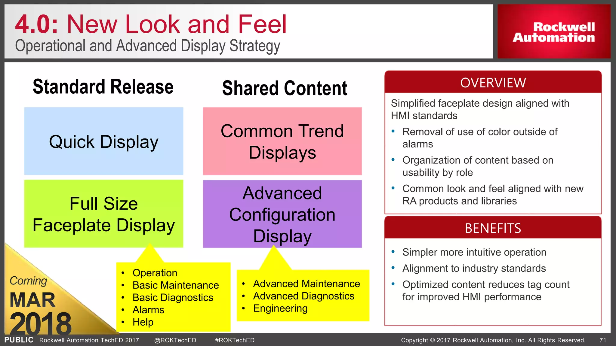 PUBLIC Copyright © 2017 Rockwell Automation, Inc. All Rights Reserved. 71Rockwell Automation TechED 2017 @ROKTechED #ROKTechED
4.0: New Look and Feel
Operational and Advanced Display Strategy
Simplified faceplate design aligned with
HMI standards
• Removal of use of color outside of
alarms
• Organization of content based on
usability by role
• Common look and feel aligned with new
RA products and libraries
• Simpler more intuitive operation
• Alignment to industry standards
• Optimized content reduces tag count
for improved HMI performance
OVERVIEW
BENEFITS
Quick Display
Full Size
Faceplate Display
Standard Release Shared Content
Advanced
Configuration
Display
Common Trend
Displays
• Operation
• Basic Maintenance
• Basic Diagnostics
• Alarms
• Help
• Advanced Maintenance
• Advanced Diagnostics
• Engineering
 