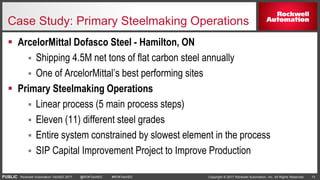 PUBLIC Copyright © 2017 Rockwell Automation, Inc. All Rights Reserved. 13Rockwell Automation TechED 2017 @ROKTechED #ROKTechED
Case Study: Primary Steelmaking Operations
 ArcelorMittal Dofasco Steel - Hamilton, ON
 Shipping 4.5M net tons of flat carbon steel annually
 One of ArcelorMittal’s best performing sites
 Primary Steelmaking Operations
 Linear process (5 main process steps)
 Eleven (11) different steel grades
 Entire system constrained by slowest element in the process
 SIP Capital Improvement Project to Improve Production
 