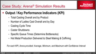 PUBLIC Copyright © 2017 Rockwell Automation, Inc. All Rights Reserved. 18Rockwell Automation TechED 2017 @ROKTechED #ROKTechED
Case Study: Arena® Simulation Results
 Output / Key Performance Indicators (KPI)
 Total Casting Overall and by Product
 Number of Ladles Cast Overall and by Day
 Casting Cycle Time
 Caster Shutdowns
 Specific Queue Times (Determine Bottlenecks)
 Hot Metal Production Delivered to Steel Making & Coffining
For each KPI, Arena provided: Average, Minimum, and Maximum with Confidence Interval
 