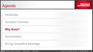 PUBLIC Copyright © 2017 Rockwell Automation, Inc. All Rights Reserved. 25Rockwell Automation TechED 2017 @ROKTechED #ROKTechED
Agenda
Driving Competitive Advantage
Demonstration
Why Arena®
Simulation Overview
Introduction
 