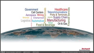 PUBLIC Copyright © 2017 Rockwell Automation, Inc. All Rights Reserved. 27Rockwell Automation TechED 2017 @ROKTechED #ROKTechED
 