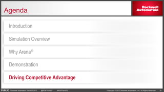 PUBLIC Copyright © 2017 Rockwell Automation, Inc. All Rights Reserved. 32Rockwell Automation TechED 2017 @ROKTechED #ROKTechED
Agenda
Driving Competitive Advantage
Demonstration
Why Arena®
Simulation Overview
Introduction
 