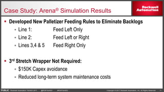 Virtual Production Line Layout Modeling Using Arena Simulation Software