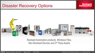PUBLIC Copyright © 2017 Rockwell Automation, Inc. All Rights Reserved. 14Rockwell Automation TechED 2017 @ROKTechED #ROKTechED
Disaster Recovery Options
Rockwell Automation products, Windows Files,
Non-Rockwell Devices and 3rd Party Assets
14
 
