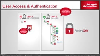 PUBLIC Copyright © 2017 Rockwell Automation, Inc. All Rights Reserved. 18Rockwell Automation TechED 2017 @ROKTechED #ROKTechED
User Access & Authentication
User 1 User 2
Restricts
access rights
in system
Changes can
only be made by
authorized users
RESTRICTED ACCESS FULL ACCESS
 