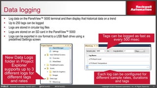 PUBLIC Copyright © 2017 Rockwell Automation, Inc. All Rights Reserved. 11Rockwell Automation TechED 2017 @ROKTechED #ROKTechED
Data logging
 Log data on the PanelView™ 5000 terminal and then display that historical data on a trend
 Up to 250 tags can be logged
 Logs are stored in circular log files
 Logs are stored on an SD card in the PanelView™ 5000
 Logs can be exported in csv format to a USB flash drive using a
predefined Settings screen
 