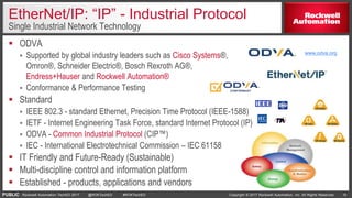 Fundamentals of Ethernet /IP Technology | PDF