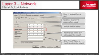 Fundamentals of Ethernet /IP Technology | PDF