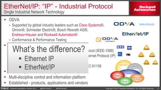 Fundamentals of Ethernet /IP Technology | PDF