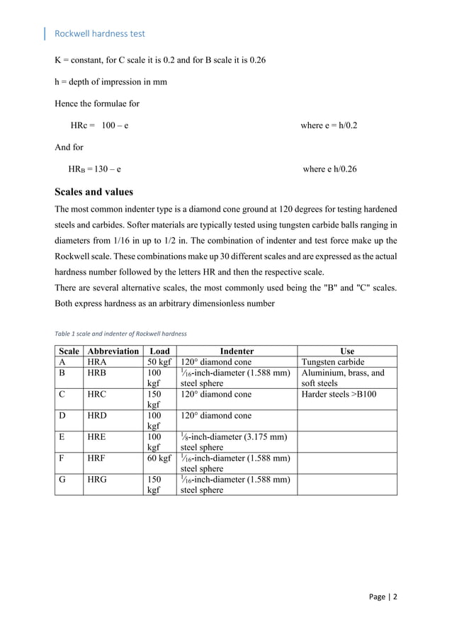 Rockwell hardness test | PDF
