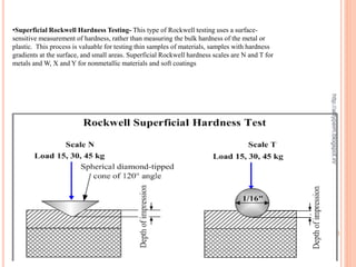 •Superficial Rockwell Hardness Testing- This type of Rockwell testing uses a surface-
sensitive measurement of hardness, rather than measuring the bulk hardness of the metal or
plastic. This process is valuable for testing thin samples of materials, samples with hardness
gradients at the surface, and small areas. Superficial Rockwell hardness scales are N and T for
metals and W, X and Y for nonmetallic materials and soft coatings
http://alltypeim.blogspot.in/
 