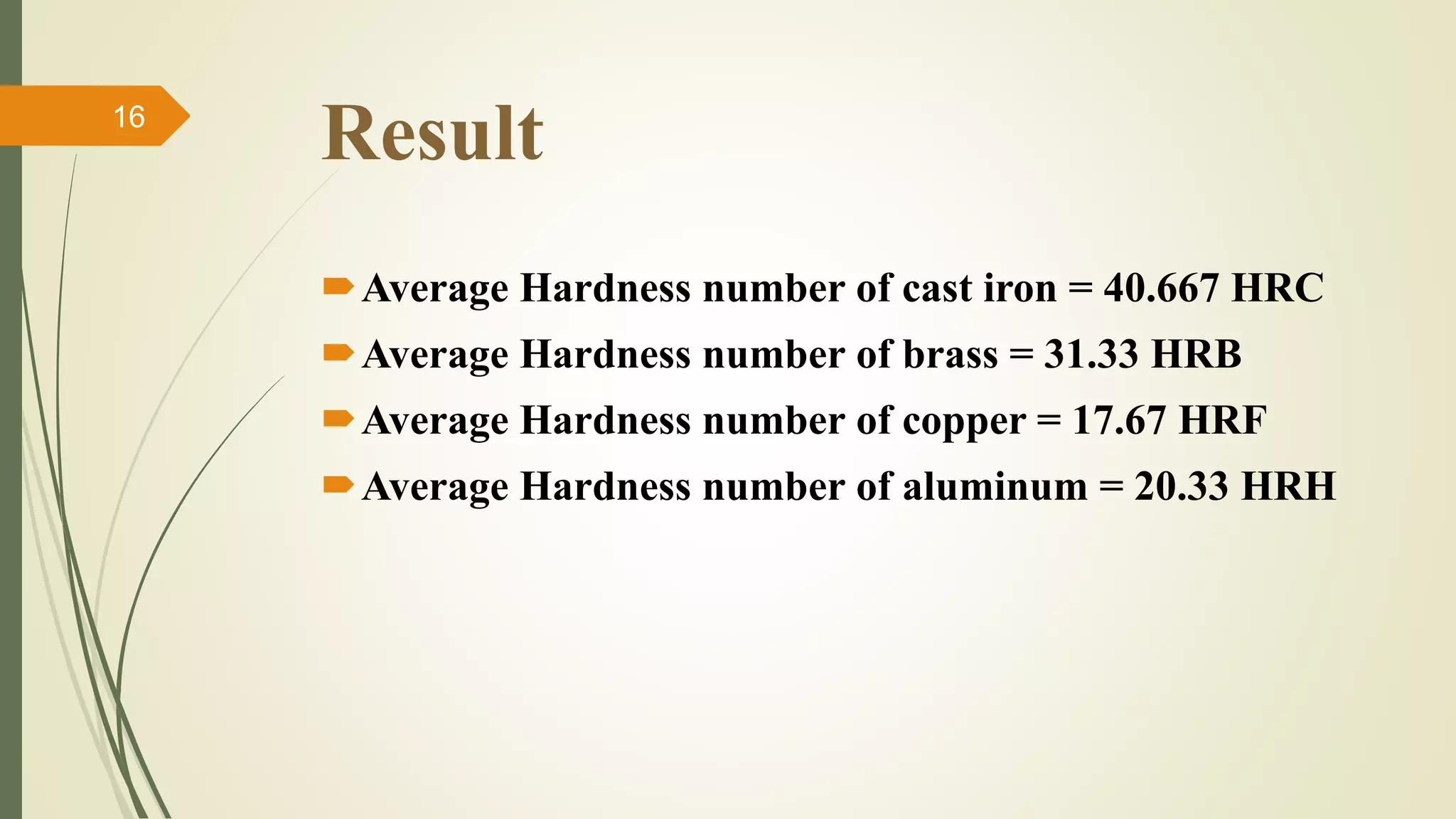 Rockwell hardness test PPT