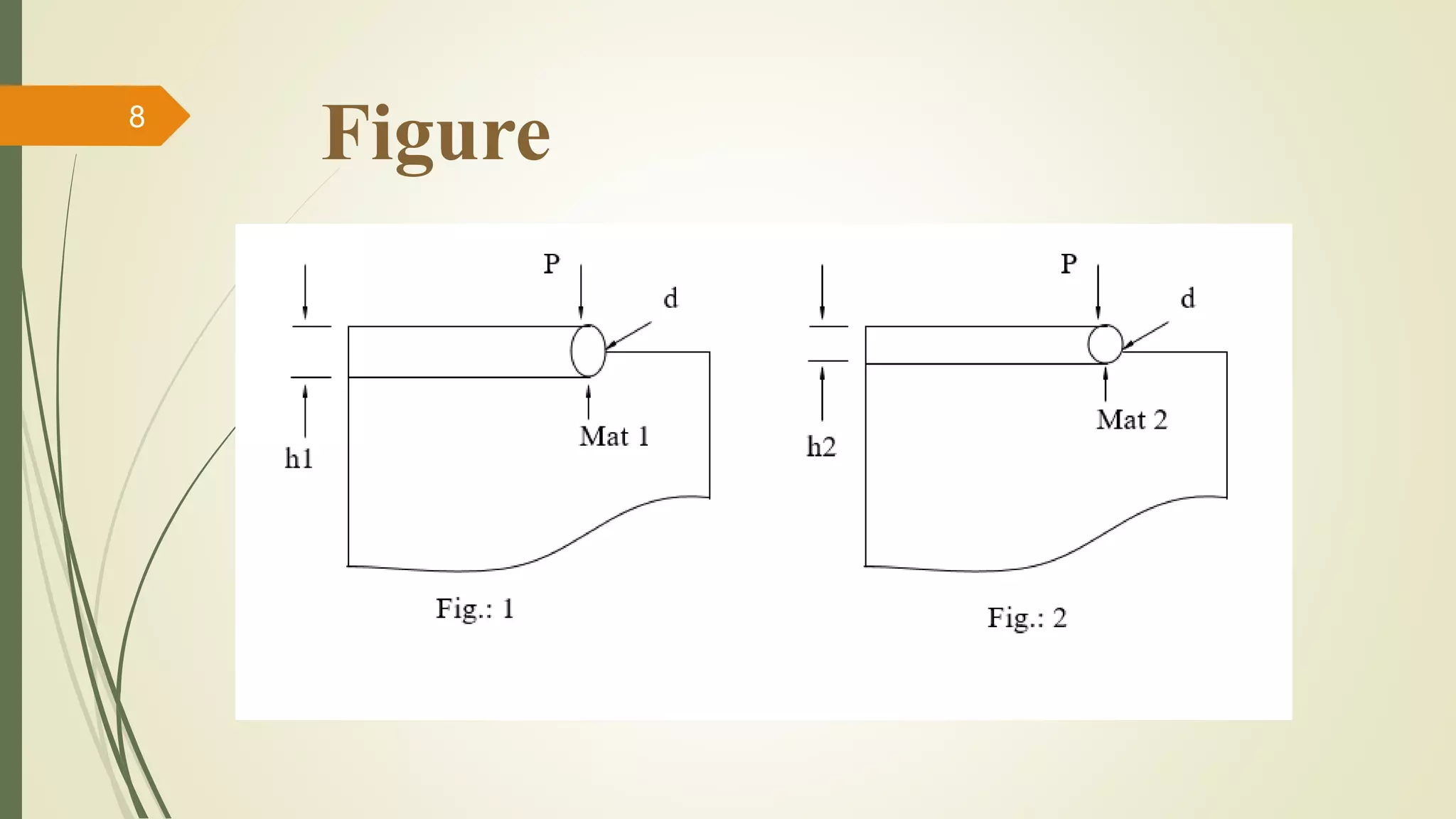 Rockwell hardness test PPT