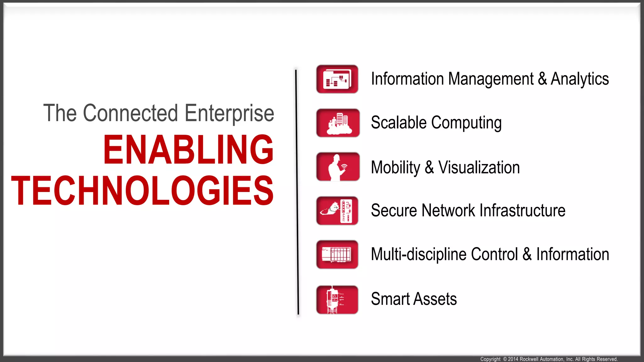 Copyright © 2014 Rockwell Automation, Inc. All Rights Reserved.
The Connected Enterprise
ENABLING
TECHNOLOGIES Secure Network Infrastructure
Multi-discipline Control & Information
Scalable Computing
Mobility & Visualization
Smart Assets
Information Management & Analytics
 