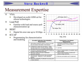 Measurement Expertise VNA Developed on-wafer LRM cal for silicon technologies Load Pull Familiar with load and source pull characterization up BERT Digital bit error rate up to 10 Gbps ICCAP Programming for characterization and modeling 