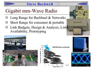 Gigabit mm-Wave Radio Long Range for Backhaul & Networks Short Range for consumer & portable Link Budgets, Design & Analysis, Link Availability, Prototyping 