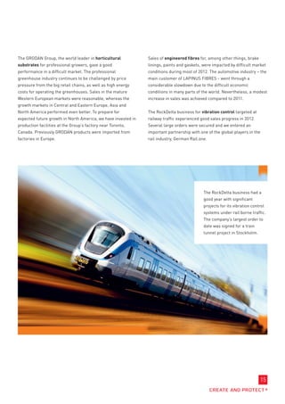 The GRODAN Group, the world leader in horticultural            Sales of engineered fibres for, among other things, brake
substrates for professional growers, gave a good               linings, paints and gaskets, were impacted by difficult market
performance in a difficult market. The professional            conditions during most of 2012. The automotive industry – the
greenhouse industry continues to be challenged by price        main customer of LAPINUS FIBRES - went through a
pressure from the big retail chains, as well as high energy    considerable slowdown due to the difficult economic
costs for operating the greenhouses. Sales in the mature       conditions in many parts of the world. Nevertheless, a modest
Western European markets were reasonable, whereas the          increase in sales was achieved compared to 2011.
growth markets in Central and Eastern Europe, Asia and
North America performed even better. To prepare for            The RockDelta business for vibration control targeted at
expected future growth in North America, we have invested in   railway traffic experienced good sales progress in 2012.
production facilities at the Group’s factory near Toronto,     Several large orders were secured and we entered an
Canada. Previously GRODAN products were imported from          important partnership with one of the global players in the
factories in Europe.                                           rail industry, German Rail.one.




                                                                                            The RockDelta business had a
                                                                                            good year with significant
                                                                                            projects for its vibration control
                                                                                            systems under rail borne traffic.
                                                                                            The company’s largest order to
                                                                                            date was signed for a train
                                                                                            tunnel project in Stockholm.




                                                                                                                           15
 