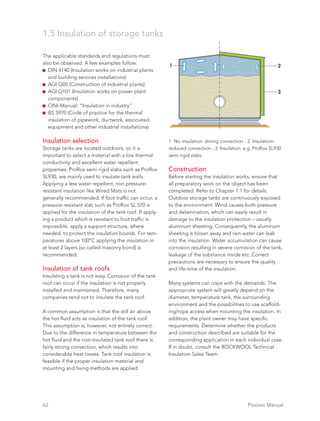 Rockwool technical information brochure-process-manual en | PDF