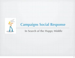 Campaigns Social Response
  In Search of the Happy Middle




                                  1