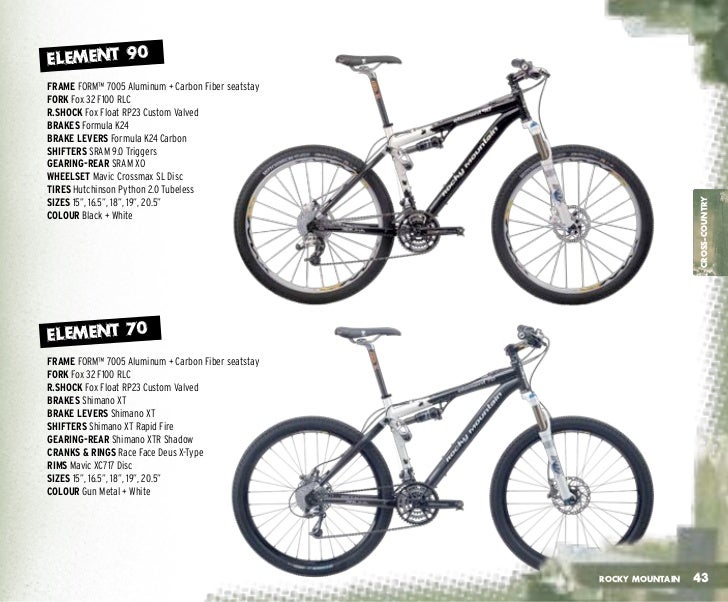 rocky mountain vertex 30