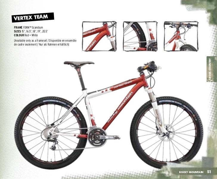 rocky mountain vertex frameset