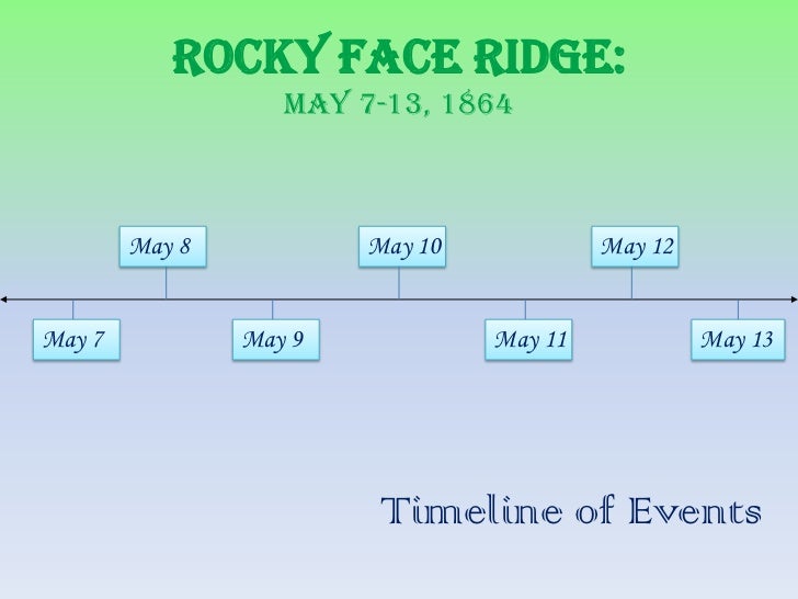 rocky ridge latino personals Autoworldmagcom 270-769-6320 image navigation ← previous next → page38 published june 3, 2015 at 1062 × 1303 in page 38 rocky ridge cycle leitchfield – personals. rocky ridge latino personals Autoworldmagcom 270-769-6320 image navigation ← previous next → page38 published june 3, 2015 at 1062 × 1303 in page 38 rocky ridge cycle leitchfield – personals.