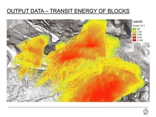 21-07-2014 Presentazione progetto
OUTPUT DATA – TRANSIT ENERGY OF BLOCKS
 