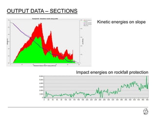 21-07-2014 Presentazione progetto
Kinetic energies on slope
Impact energies on rockfall protection
OUTPUT DATA – SECTIONS
 