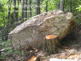 21-07-2014 Presentazione progetto
SHAPE OF BLOCK: Parallelepiped
INPUT DATA – DESIGN BLOCK
 