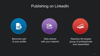 Publishing on LinkedIn
Becomes part
of your profile
Gets shared
with your network
Reaches the largest
group of professionals
ever assembled
23
 