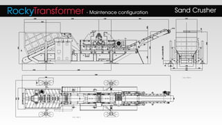 RockyTransformer - Maintenace configuration Sand Crusher
 