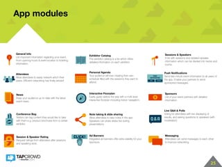 25
General Info
List important information regarding your event.
From opening hours & event location to ticketing
information.
Attendees
Allow attendees to easily network which their
peers. Efficient networking has finally arrived!
News
Keep your audience up-to-date with the latest
event news.
Conference Bag
Visitors can tag content they would like to take
with them e.g. product brochures from a certain
exhibitor.
Session & Speaker Rating
Request ratings from attendees after sessions
and speaking slots.
Exhibitor Catalog
The exhibitor catalog is a list which offers
detailed information on each exhibitor.
Personal Agenda
Your audience will love creating their own
schedule filled with the sessions they want to
attend.
Interactive Floorplan
Easily guide visitors the way with a multi-level
interactive floorplan including indoor navigation.
Note taking & slide sharing
Allow attendees to take notes in the app
Speakers can share slides live during
presentations
Ad Banners
Integrated ad banners offer extra visibility for your
sponsors.
Sessions & Speakers
A list with sessions and detailed speaker
information which can be divided into tracks and
rooms.
Push Notifications
Send last-minute event information to all users of
the app. Enable your partners to send
sponsored messages.
Sponsors
List of your event partners with detailed
information.
Live Q&A & Polls
Voting for attendees with live displaying of
results, and asking questions to speakers (with
moderation)
Messaging
Attendees can send messages to each other
to improve networking.
App modules
 