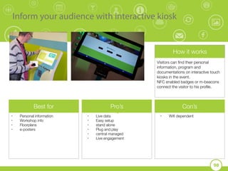 98
Inform your audience with interactive kiosk
• Live data
• Easy setup
• stand alone
• Plug and play
• central managed
• Live engagement
+ -• Wiﬁ dependent
Best for• Personal information
• Workshop info
• Floorplans
• e-posters
How it works
Best for Pro’s Con’s
Visitors can ﬁnd their personal
information, program and
documentations on interactive touch
kiosks in the event.
NFC enabled badges or m-beacons
connect the visitor to his proﬁle.
 