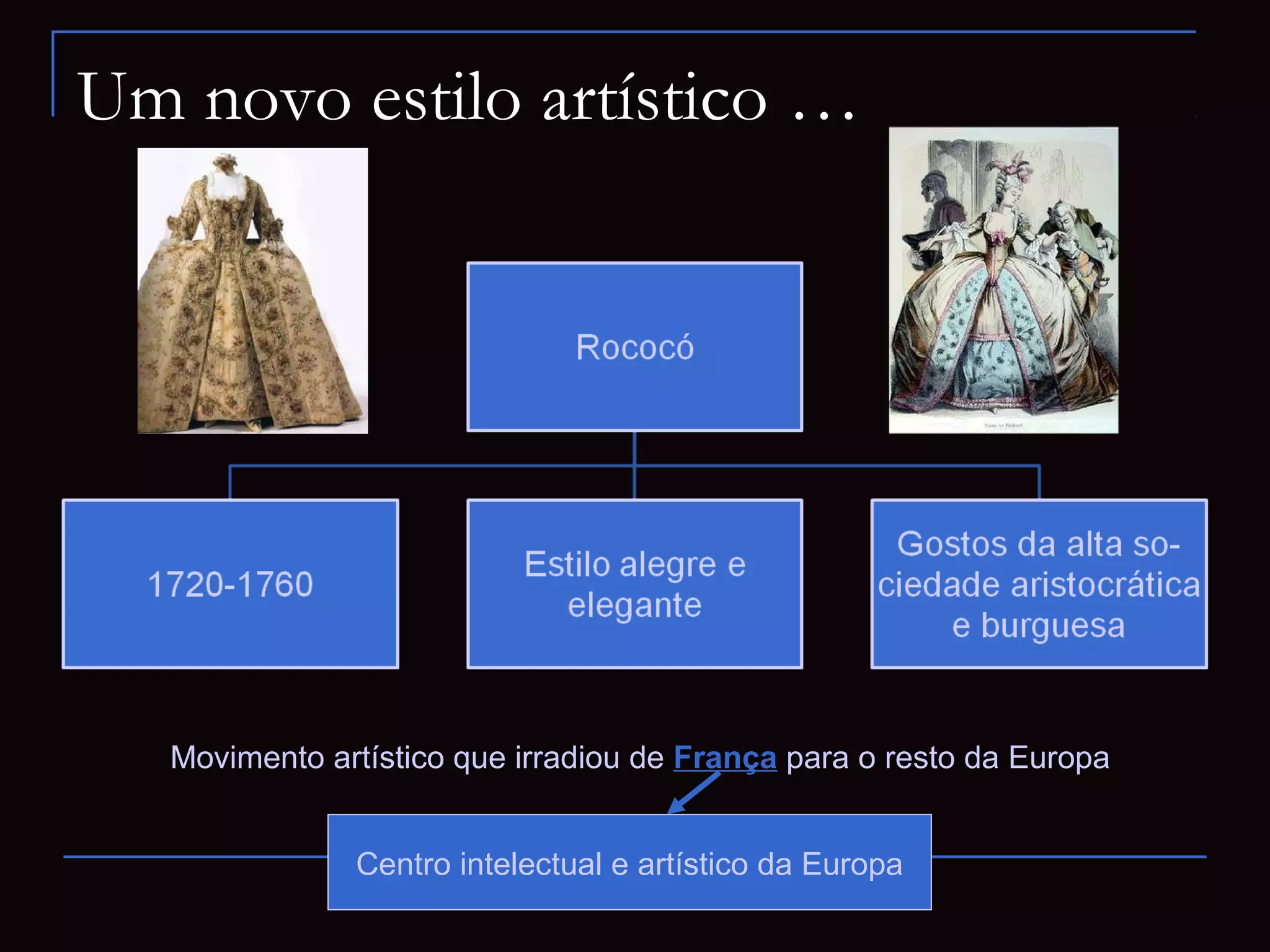 Um novo estilo artístico …




   Movimento artístico que irradiou de França para o resto da Europa


               Centro intelectual e artístico da Europa
 