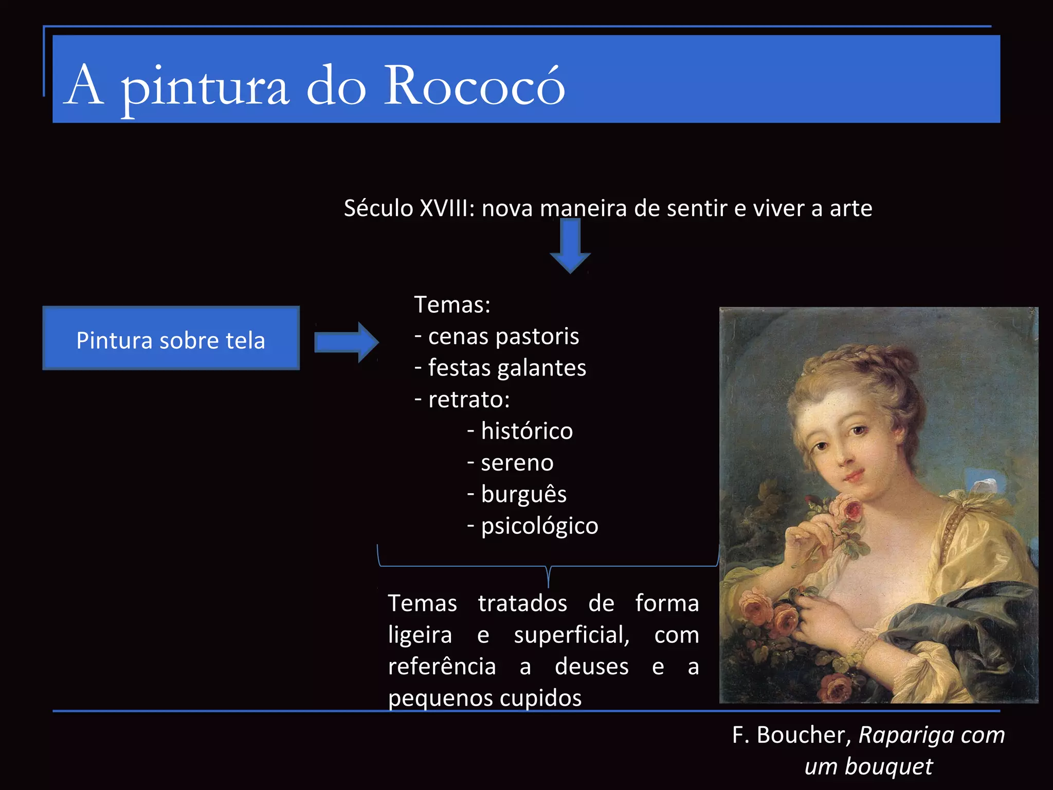 A pintura do Rococó
                     Século XVIII: nova maneira de sentir e viver a arte


                           Temas:
Pintura sobre tela         - cenas pastoris
                           - festas galantes
                           - retrato:
                                 - histórico
                                 - sereno
                                 - burguês
                                 - psicológico

                         Temas tratados de forma
                         ligeira e superficial, com
                         referência a deuses e a
                         pequenos cupidos
                                                          F. Boucher, Rapariga com
                                                                 um bouquet
 