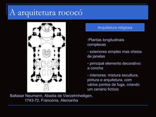 A arquitetura rococó
                                                Arquitetura religiosa


                                          -Plantas longitudinais
                                          complexas
                                          - exteriores simples mas cheios
                                          de janelas
                                          - principal elemento decorativo:
                                          a concha
                                          - interiores: mistura escultura,
                                          pintura e arquitetura, com
                                          vários pontos de fuga, criando
                                          um cenário fictício
Baltasar Neumann, Abadia de Vierzehnheiligen,
        1743-72, Francónia, Alemanha
 