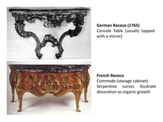French Rococo
Commode (storage cabinet)
Serpentine curves illustrate
decoration as organic growth
German Rococo (1765)
Console Table (usually topped
with a mirror)
 