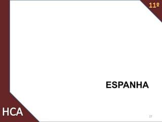 ESPANHA
27
 