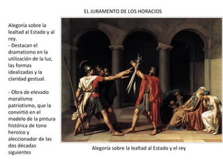 EL JURAMENTO DE LOS HORACIOS
Alegoría sobre la lealtad al Estado y el rey
Alegoría sobre la
lealtad al Estado y al
rey.
- Destacan el
dramatismo en la
utilización de la luz,
las formas
idealizadas y la
claridad gestual.
- Obra de elevado
moralismo
patriotismo, que la
convirtió en el
modelo de la pintura
histórica de tono
heroico y
aleccionador de las
dos décadas
siguientes
 
