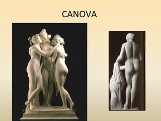 CANOVA
 
