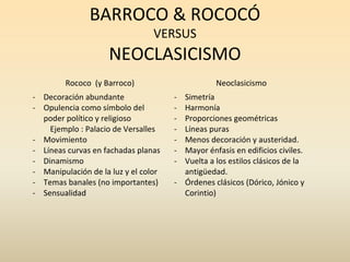 BARROCO & ROCOCÓ
VERSUS
NEOCLASICISMO
Rococo (y Barroco) Neoclasicismo
- Decoración abundante
- Opulencia como símbolo del
poder político y religioso
Ejemplo : Palacio de Versalles
- Movimiento
- Líneas curvas en fachadas planas
- Dinamismo
- Manipulación de la luz y el color
- Temas banales (no importantes)
- Sensualidad
- Simetría
- Armonía
- Proporciones geométricas
- Líneas puras
- Menos decoración y austeridad.
- Mayor énfasis en edificios civiles.
- Vuelta a los estilos clásicos de la
antigüedad.
- Órdenes clásicos (Dórico, Jónico y
Corintio)
 
