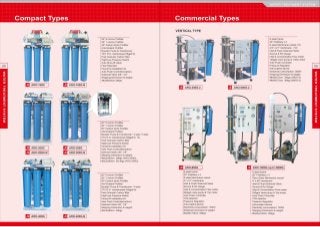 -COMMERCIAL WATER PURIFICATION SYSTEM ( AQUAPRO ) 