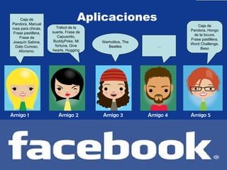 Amigo 1 Amigo 2 Amigo 3 Amigo 4 Amigo 5 Caja de Pandora, Manual rosa para chicas, Frase pastillera, Frase de Joaquín Sabina, Dato Curioso, Aforismo. Trébol de la suerte, Frase de Capusotto, BuddyPoke, Mi fortuna, Give hearts, Hugging Warholitos, The Beatles … Caja de Pandora, Hongo de la locura, Frase pastillera, Word Challenge, Beso Aplicaciones 