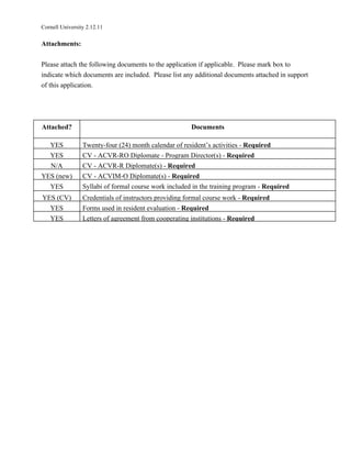 Cornell University 2.12.11

 Attachments:

 Please attach the following documents to the application if applicable. Please mark box to
 indicate which documents are included. Please list any additional documents attached in support
 of this application.




 Attached?                                              Documents

    YES           Twenty-four (24) month calendar of resident’s activities - Required
    YES           CV - ACVR-RO Diplomate - Program Director(s) - Required
     N/A          CV - ACVR-R Diplomate(s) - Required
ividuals
  YES (new)       CV - ACVIM-O Diplomate(s) - Required
    YES           Syllabi of formal course work included in the training program - Required
 YES (CV)         Credentials of instructors providing formal course work - Required
   YES            Forms used in resident evaluation - Required
   YES            Letters of agreement from cooperating institutions - Required
 
