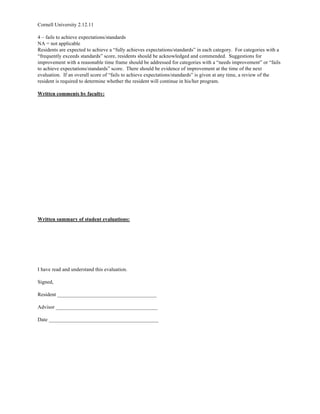 Cornell University 2.12.11

4 – fails to achieve expectations/standards
NA = not applicable
Residents are expected to achieve a “fully achieves expectations/standards” in each category. For categories with a
“frequently exceeds standards” score, residents should be acknowledged and commended. Suggestions for
improvement with a reasonable time frame should be addressed for categories with a “needs improvement” or “fails
to achieve expectations/standards” score. There should be evidence of improvement at the time of the next
evaluation. If an overall score of “fails to achieve expectations/standards” is given at any time, a review of the
resident is required to determine whether the resident will continue in his/her program.

Written comments by faculty:




Written summary of student evaluations:




I have read and understand this evaluation.

Signed,

Resident ______________________________________

Advisor _______________________________________

Date __________________________________________
 