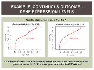 EXAMPLE: CONTINUOUS OUTCOME -
GENE EXPRESSION LEVELS
Potential discriminatory gene #1 : IFI27
AUC = Probability that that if we randomly select one tumor and one normal sample
gene expression for IFI27(tumor) > gene expression for IFI27(normal)
 